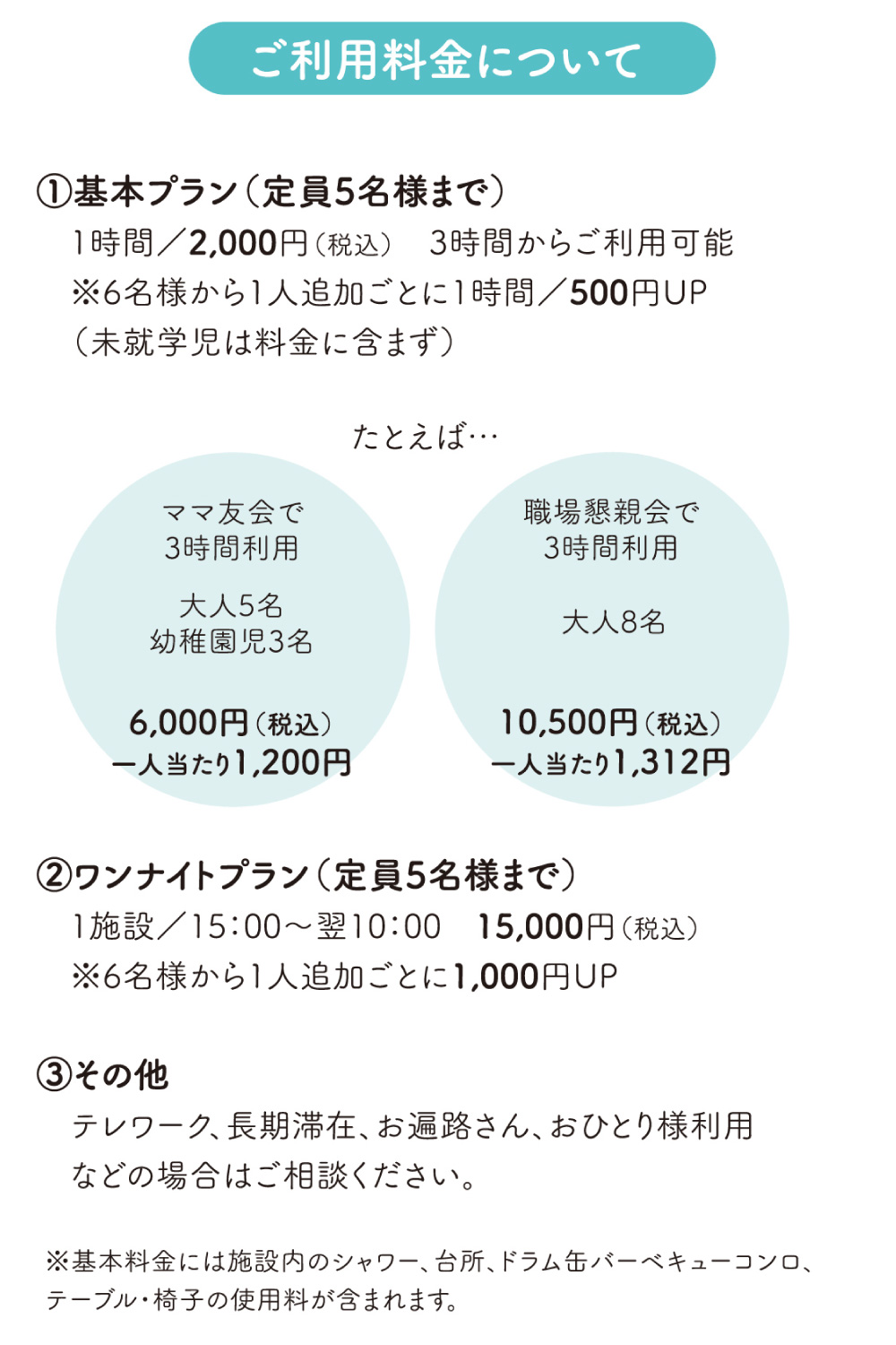 ご利用料金について